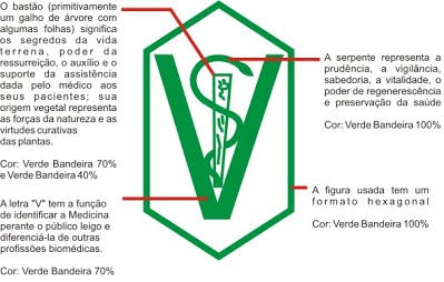 Imagem que representa a Medicina Veterinária: uma serpente, um bastão, o "V" dentro de um hexágono assimétrico